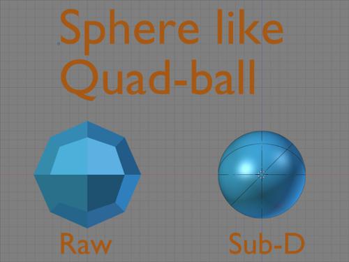 Quad Ball for Sphere like sub-d modeling preview image